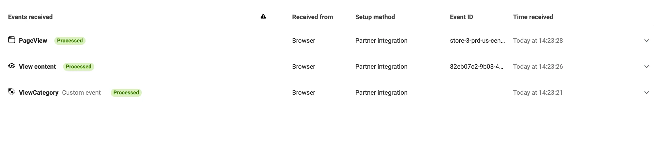 Test Facebook Pixel Events using the Meta Events Testing Tool